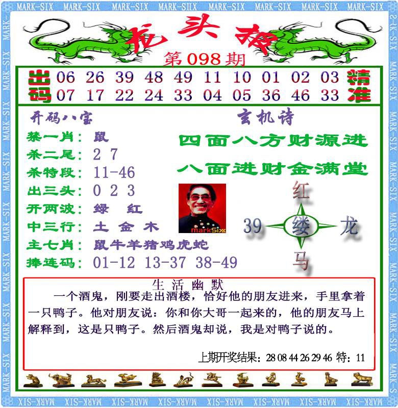 098期龙头报[图]