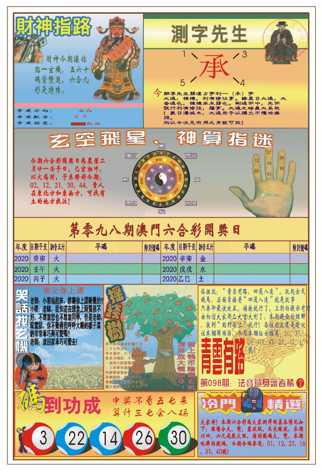 098期(新版)四柱预测B[图]